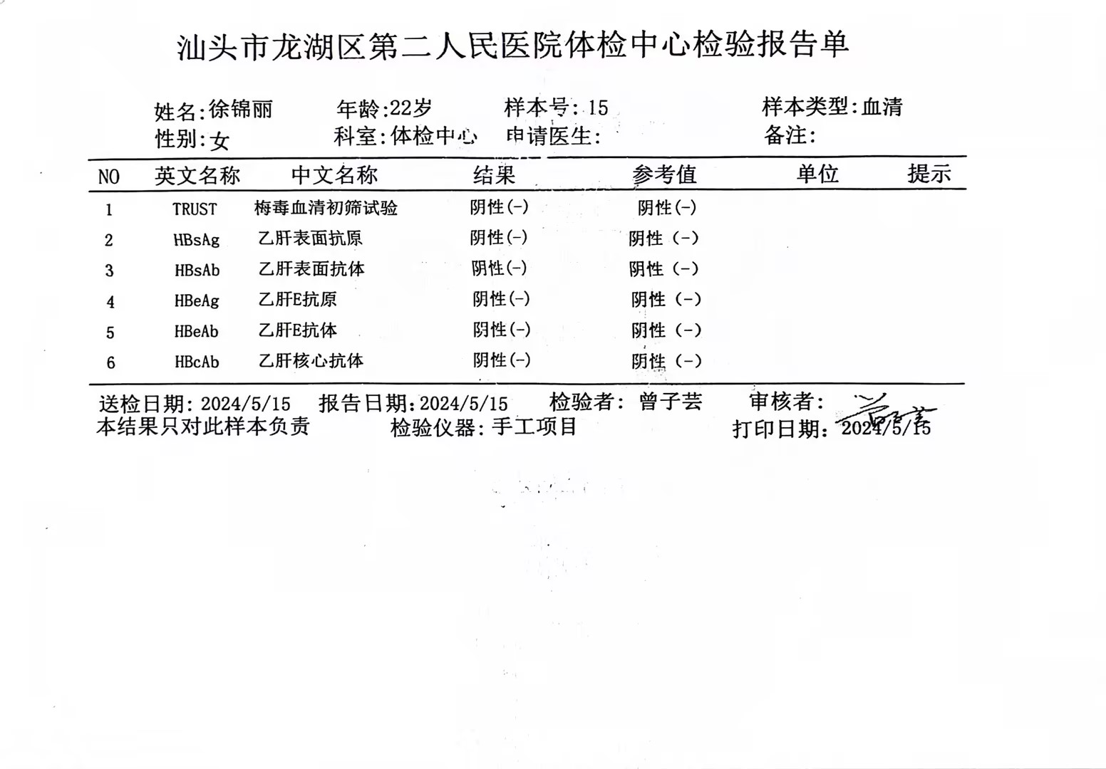 獲得術前三項