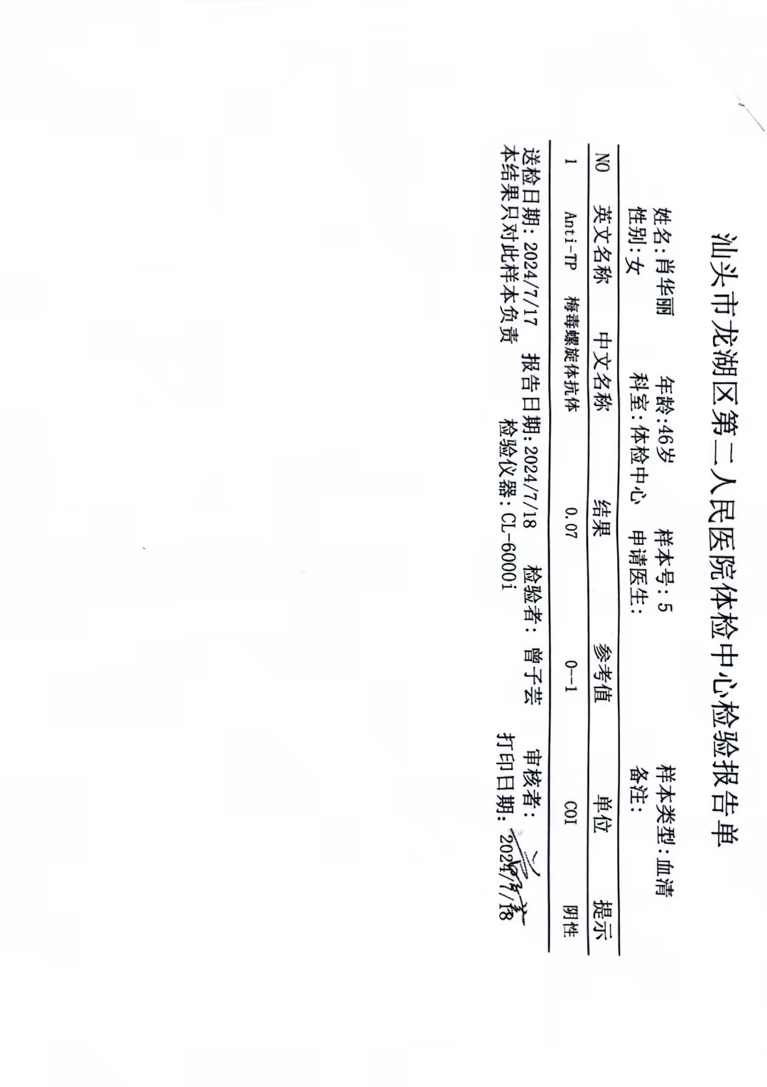 2024.7.17獲得術前三項