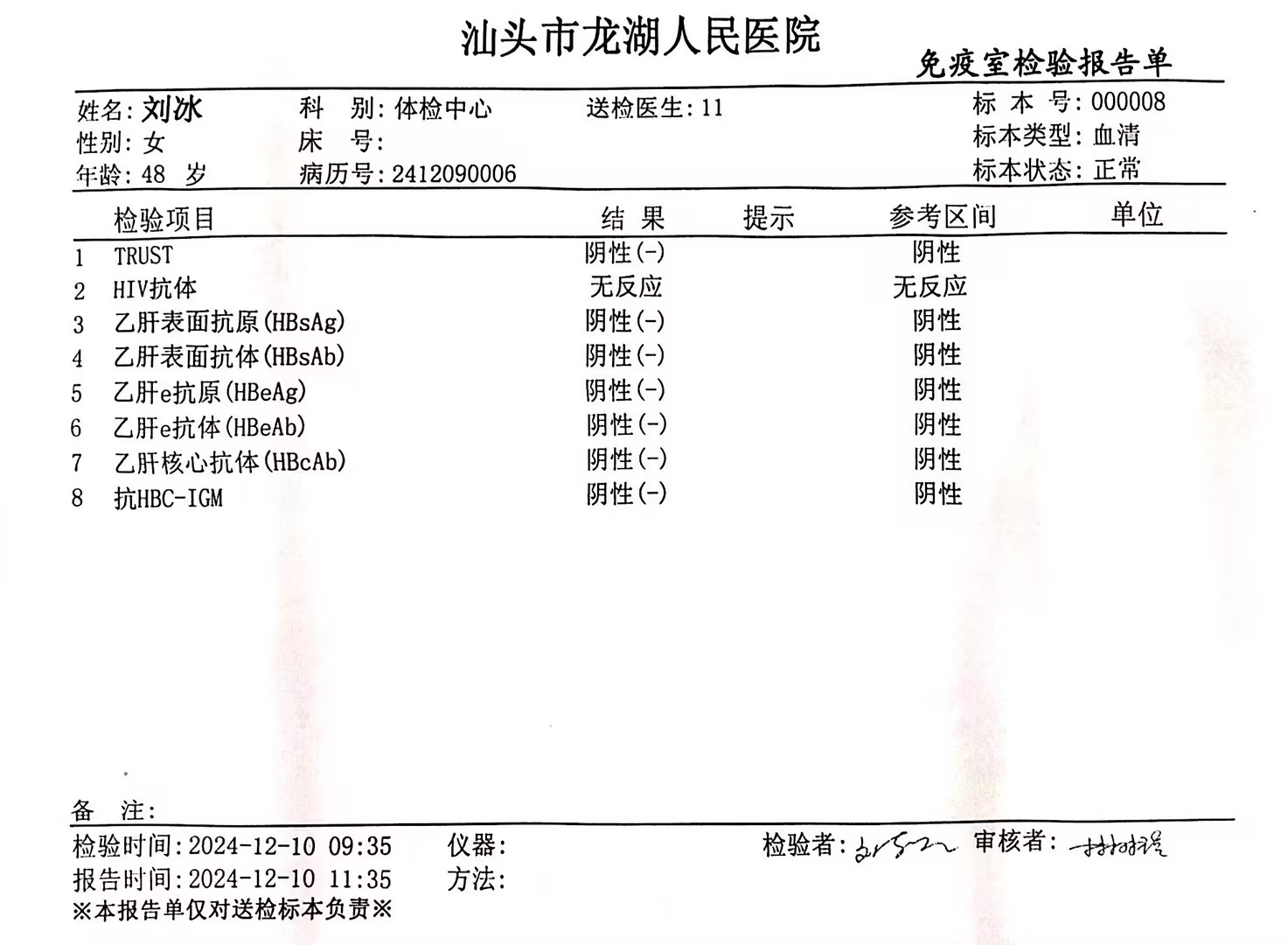 獲得術前三項