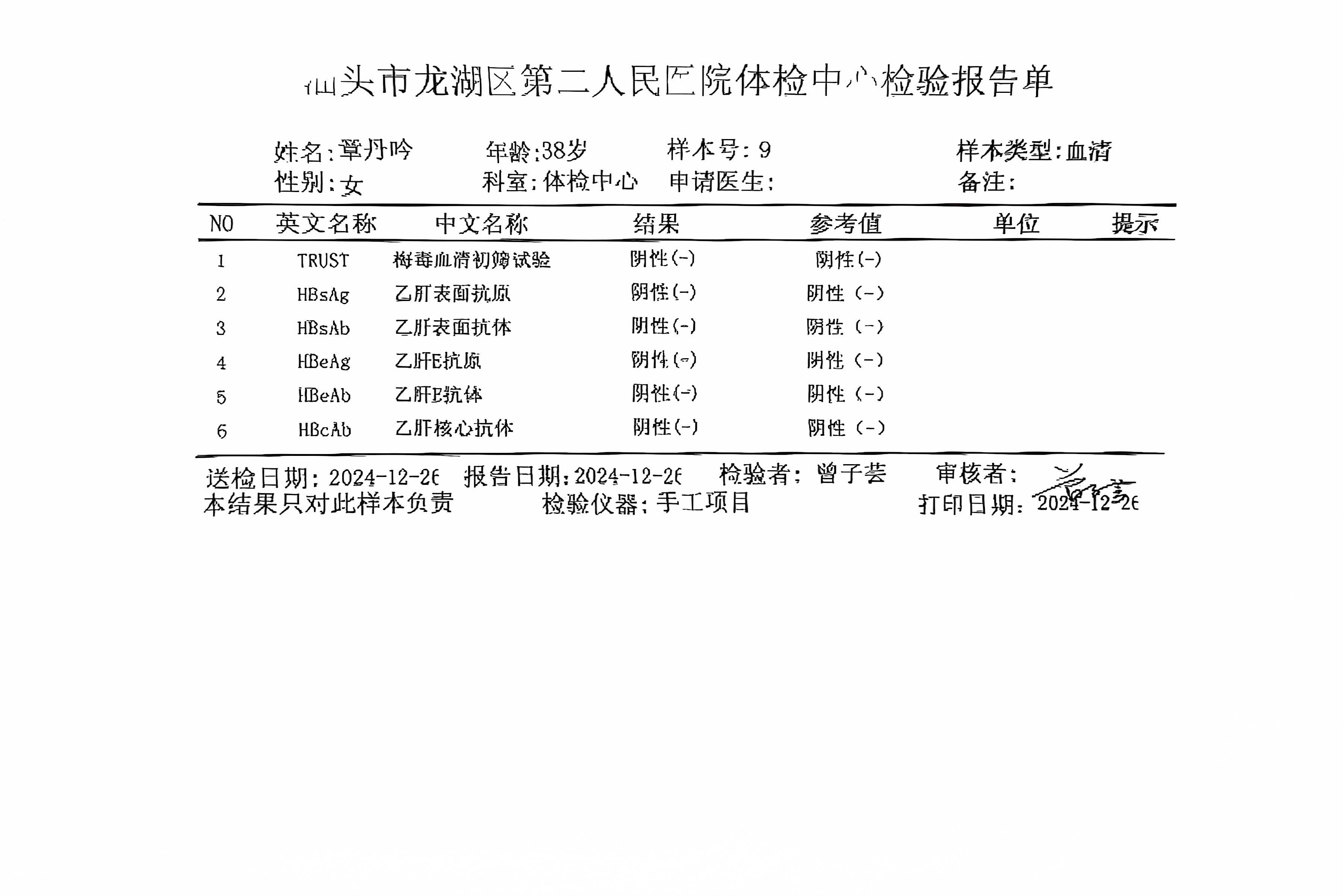 獲得術(shù)前三項(xiàng)