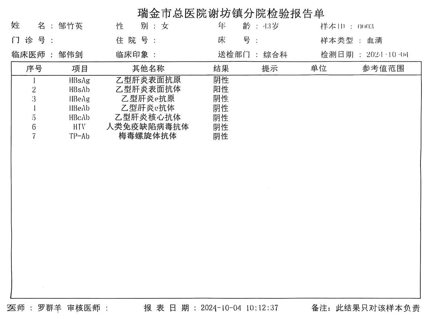 獲得術(shù)前三項(xiàng)